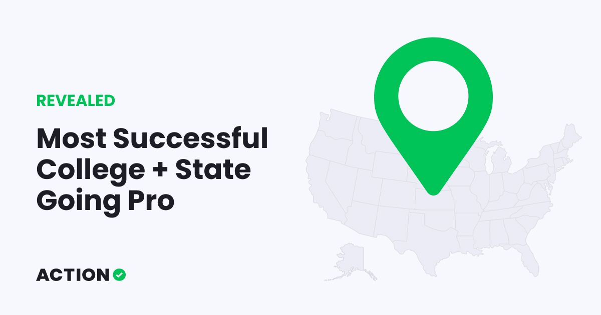 Players of the Future Most Successful College & States The Action